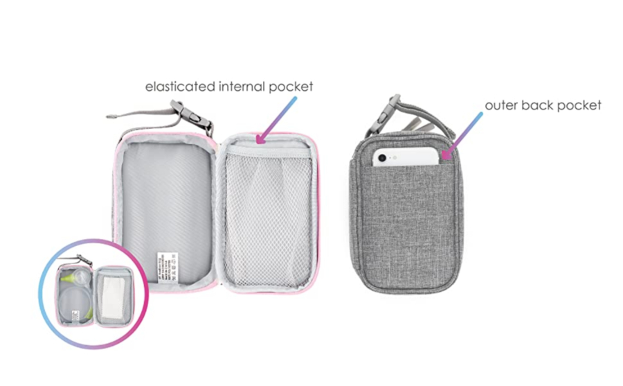 Nosiboo Mini Bag