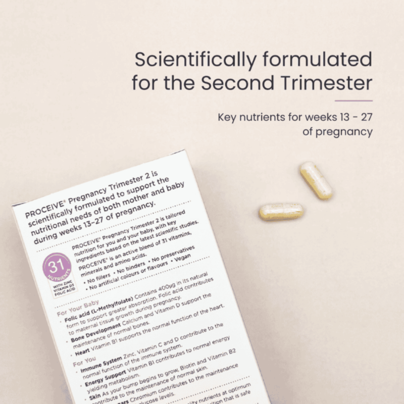 Proceive® Pregnancy Trimester 2 - toidulisand rasedatele