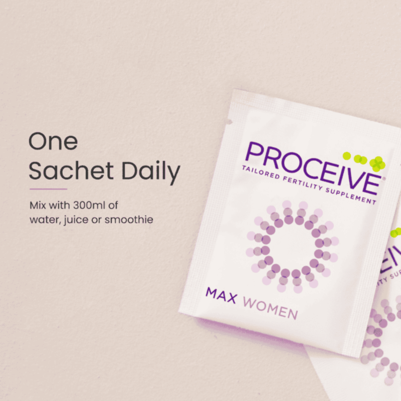Proceive® Max Women - rasestumist soodustav toidulisand